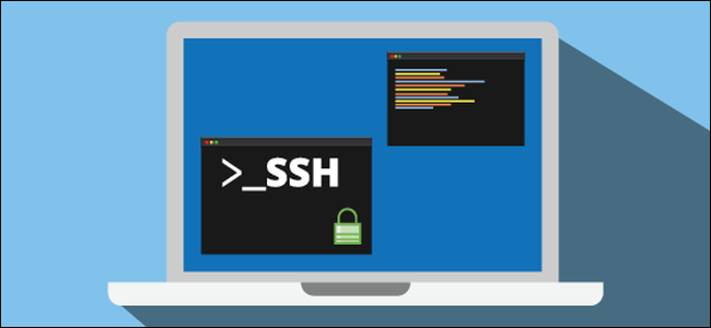 ssh image